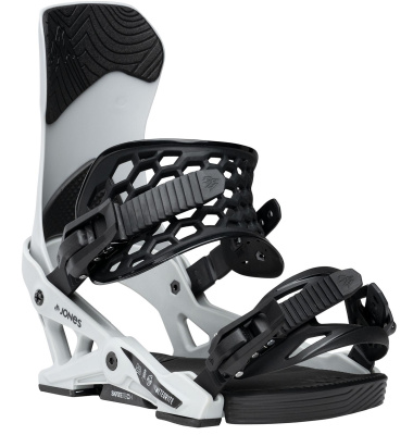 Крепления для сноуборда Jones Meteorite Smoke Gray от магазина Адреналин