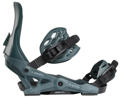 Крепления для сноуборда женские Jones Women's Equinox Teal от магазина Адреналин