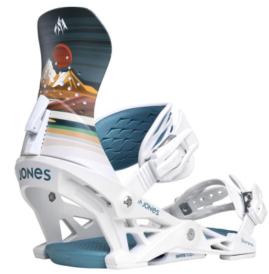 Крепления для сноуборда женские Jones Women's Aurora Annie Brace Deep Purple/White