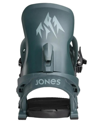 Крепления для сноуборда женские Jones Women's Equinox Teal от магазина Адреналин