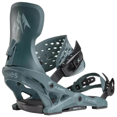 Крепления для сноуборда женские Jones Women's Equinox Teal