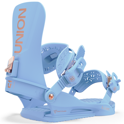 Крепления для сноуборда женские Union JULIET BLUEBELL