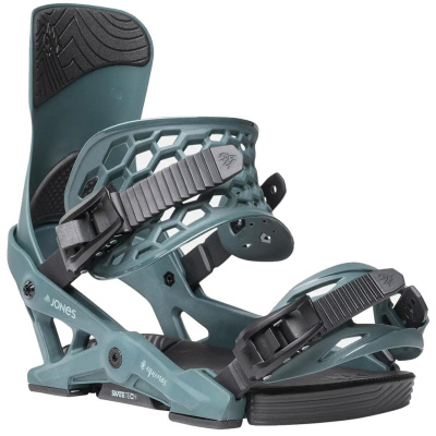 Крепления для сноуборда женские Jones Women's Equinox Teal от магазина Адреналин