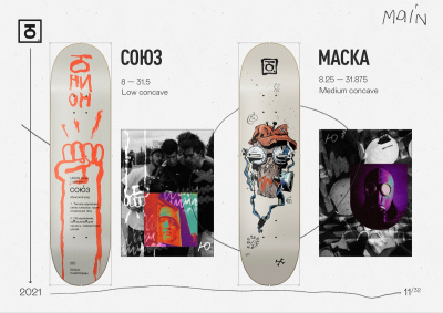 Дека для скейтборда Юнион 